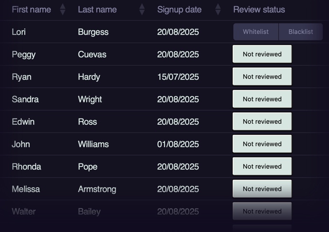 tirreno field case management